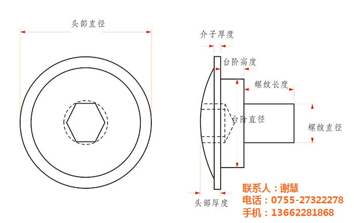 非標(biāo)螺絲定制