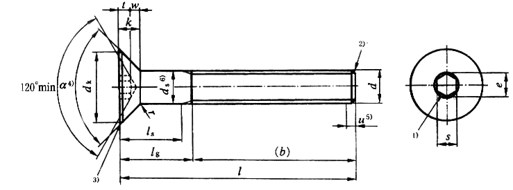 國標(biāo)號gb/70.3-2000內(nèi)六角沉頭螺絲，