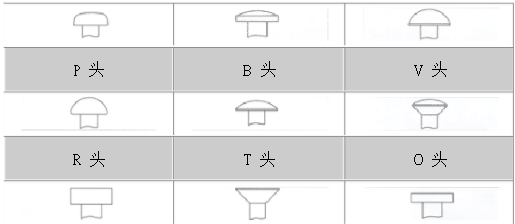 不銹鋼自攻螺絲廠家