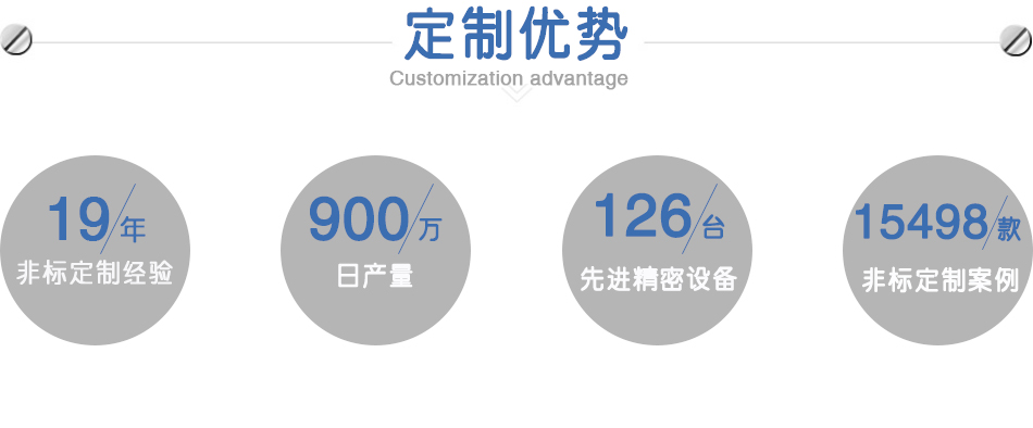 世世通螺絲定制優(yōu)勢